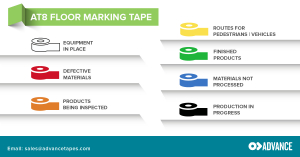 AT8 Lane marking tape for 5S system
